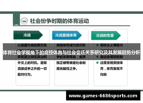 体育社会学视角下的竞技体育与社会变迁关系研究及其发展趋势分析