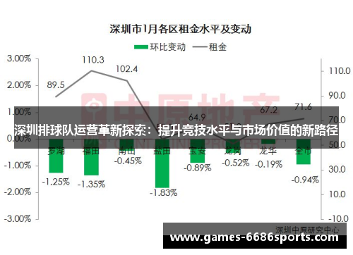 深圳排球队运营革新探索：提升竞技水平与市场价值的新路径